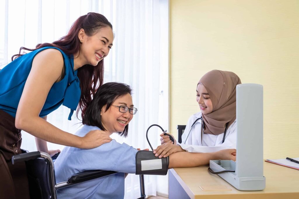 GCC Wellness